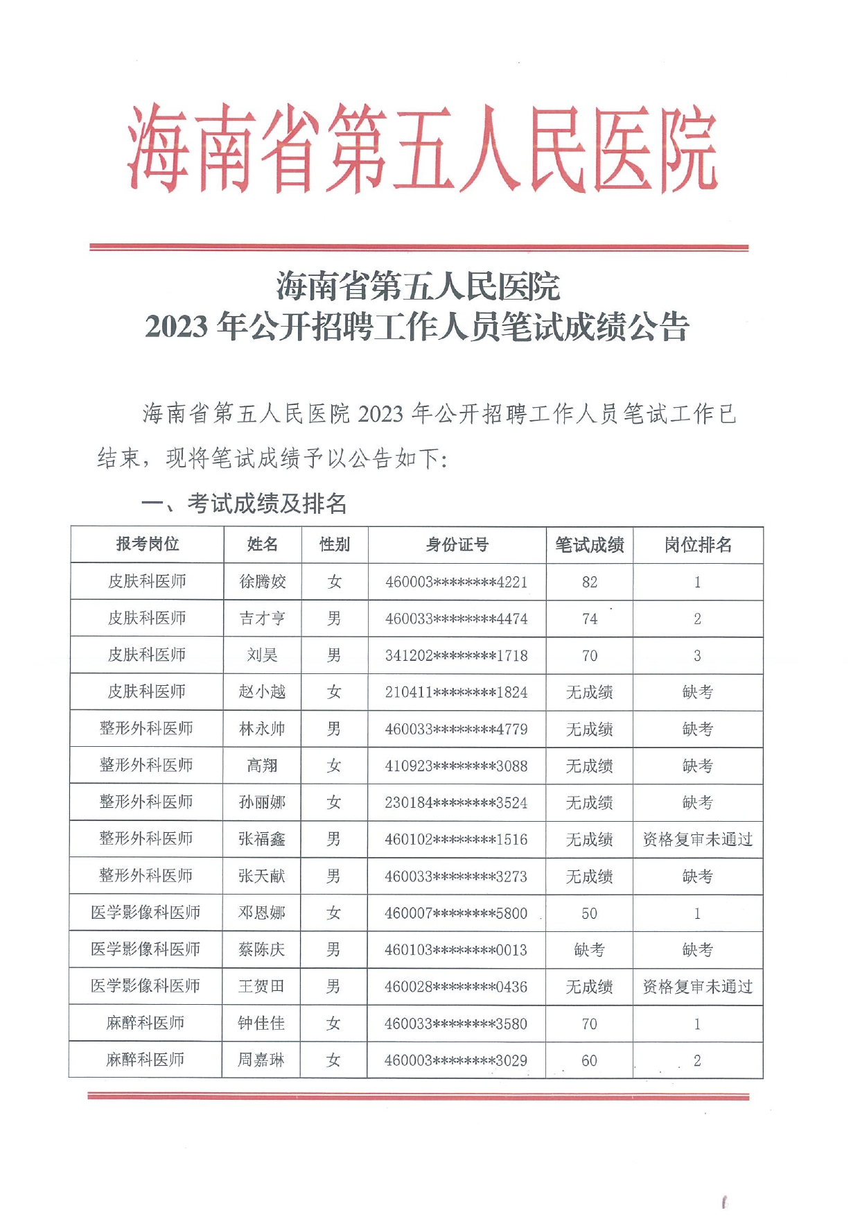 海南省第五人民醫(yī)院2023年公開(kāi)招聘工作人員筆試成績(jī)公告_page-0001.jpg